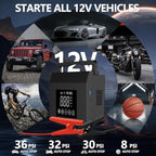 PASLDA 4000A Car Jump Starter with Air Compressor, 150PSI, Type-C Fast Charge