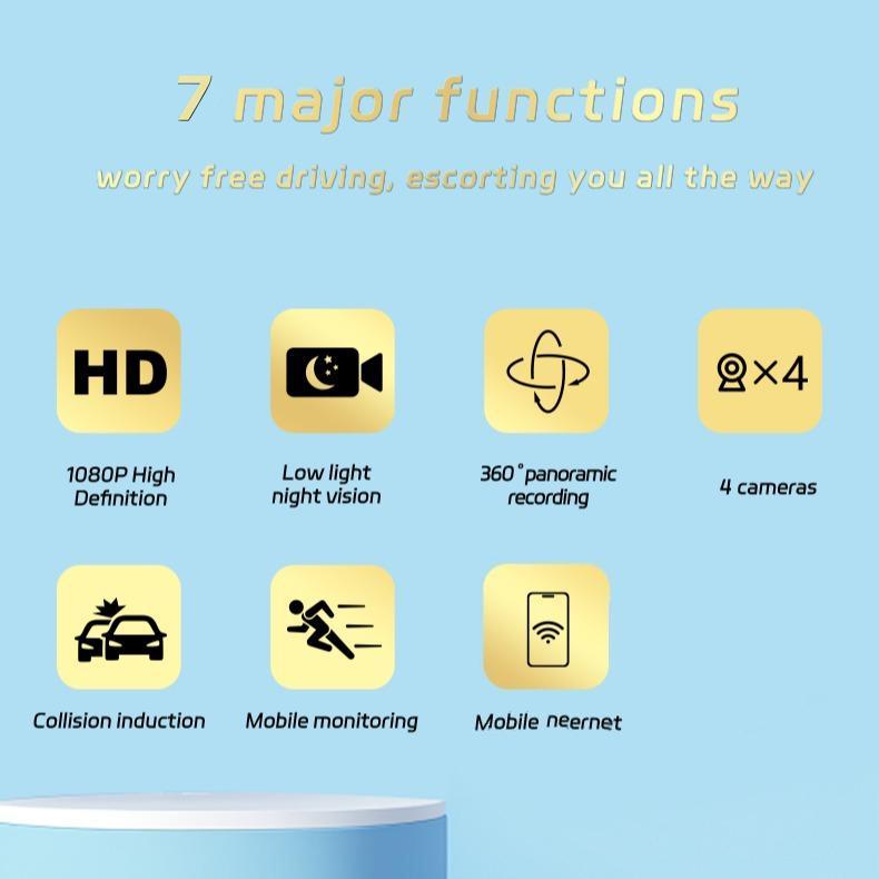 PASLDA 4-Channel Dash Cam, 1080P, Night Vision, WiFi, GPS, 3" IPS Screen, 32GB Card