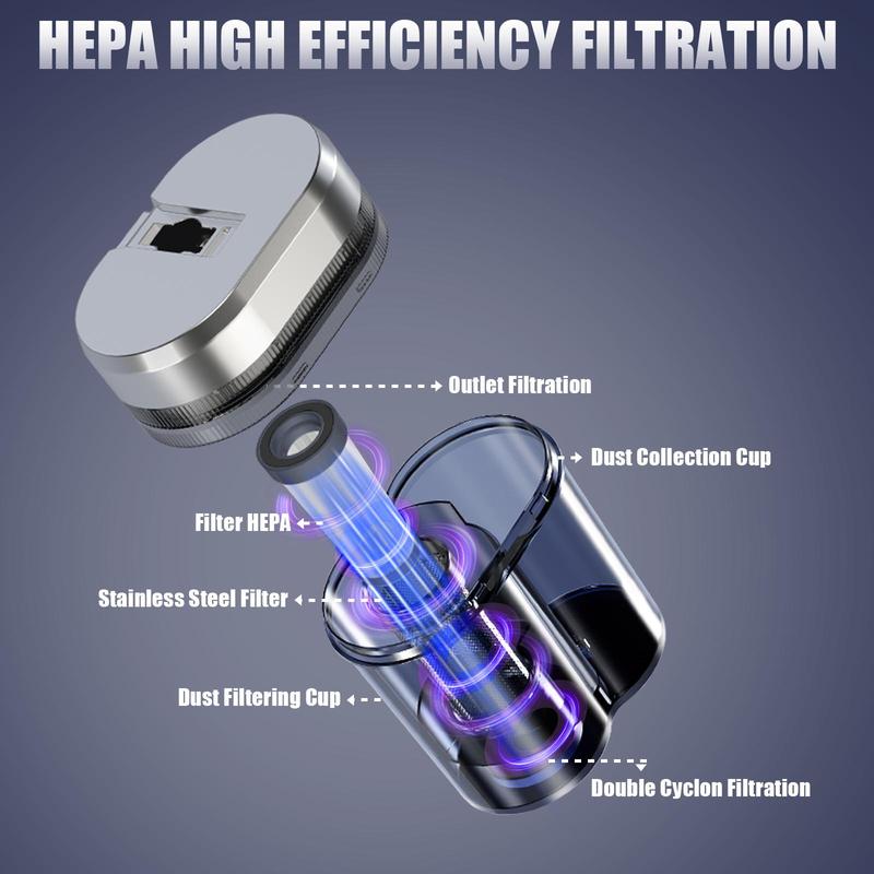 Mattress Vacuum Cleaner with UV-C & Hot Air, 16KPa Powerful Suction, HEPA Filter for Bed & Sofa