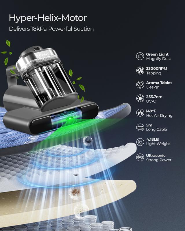 Teant Powerful Mattress Vacuum Cleaner, 18kPa Strong Suction, UV-C Light, Green Dust Detection, Heat & HEPA Filter