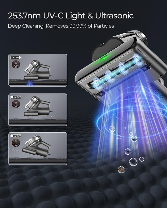 Teant Powerful Mattress Vacuum Cleaner, 18kPa Strong Suction, UV-C Light, Green Dust Detection, Heat & HEPA Filter
