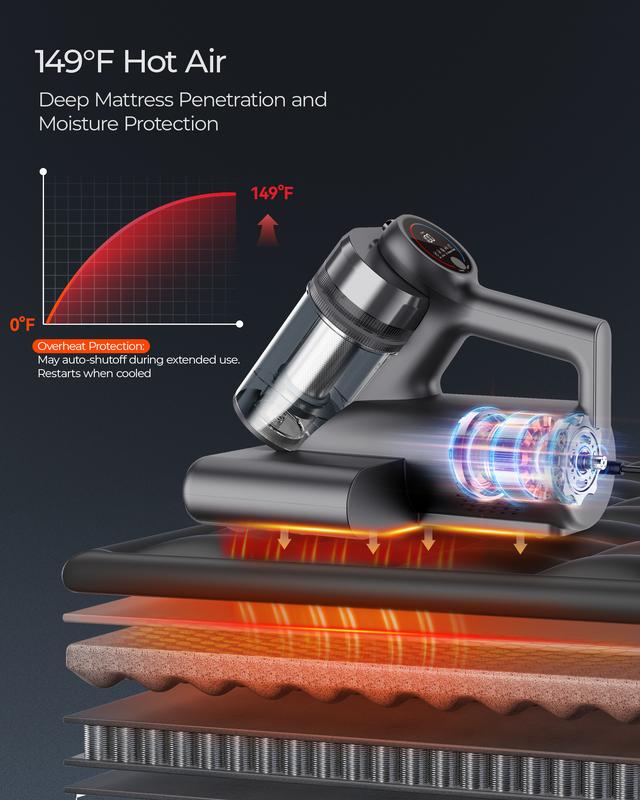 Teant Powerful Mattress Vacuum Cleaner, 18kPa Strong Suction, UV-C Light, Green Dust Detection, Heat & HEPA Filter