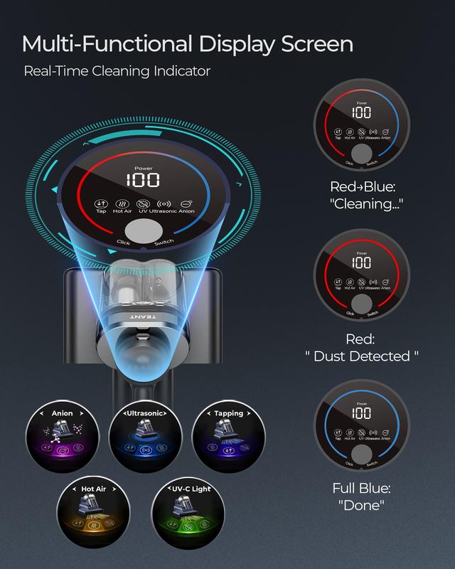 Teant Powerful Mattress Vacuum Cleaner, 18kPa Strong Suction, UV-C Light, Green Dust Detection, Heat & HEPA Filter