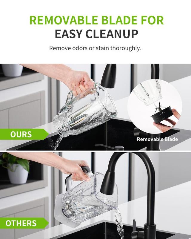 GDOR 1000W Immersion Hand Blender, 20-Speed Turbo, Titanium Blades, Dough Hooks & Chopper